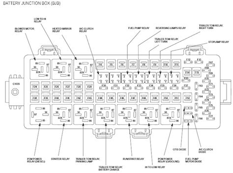 2008 f250 power distribution box location|2008 ford f250 fuse diagram.